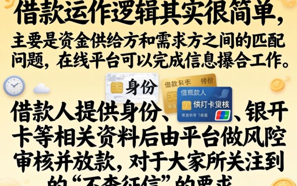 私人借款是怎么借的钱，详细阐述5个真正不查征信的贷款软件