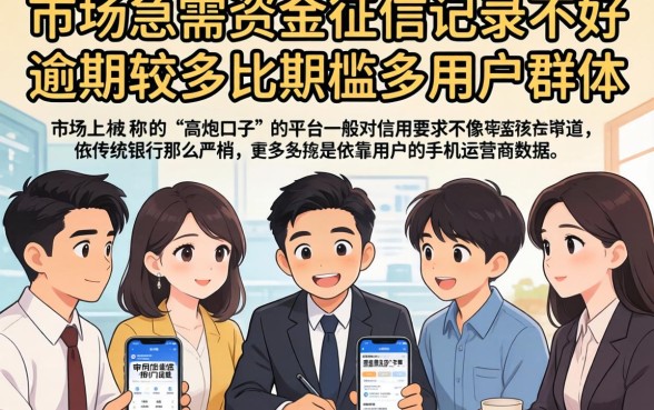 近期好下款的高炮口子，鼎力推荐五个逾期太多能下款软件