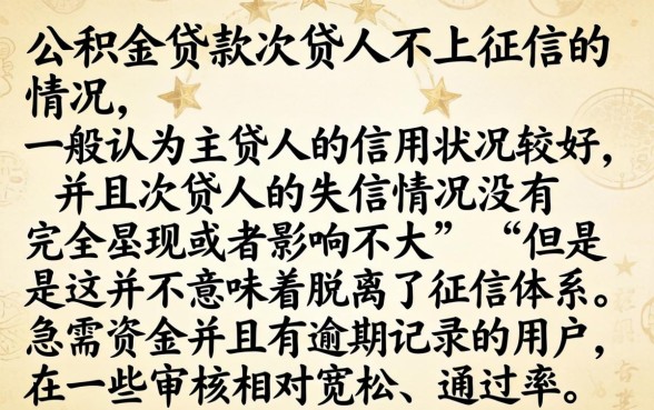 公积金贷款次贷人不上征信，精选5个有逾期借款容易通过的软件
