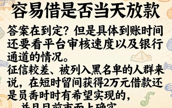 容易借是当天下款吗，汇总五个黑户借2万元秒下网贷口子app