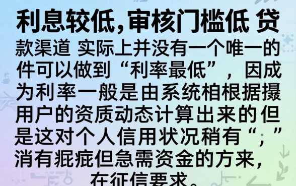 利息最低的贷款软件是哪个,详细阐述五个网贷无视不查征信平台