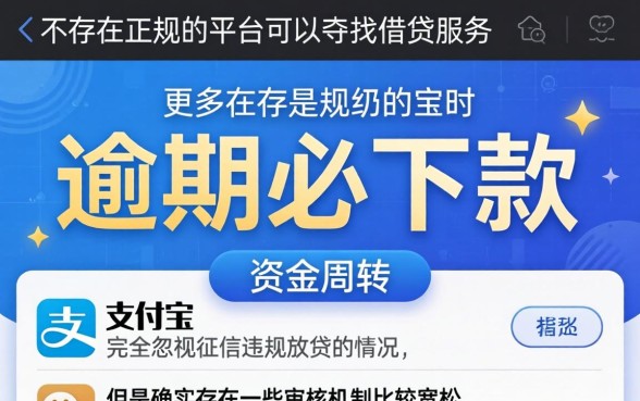 微信和支付宝贷款，整合五个逾期必下款的口子