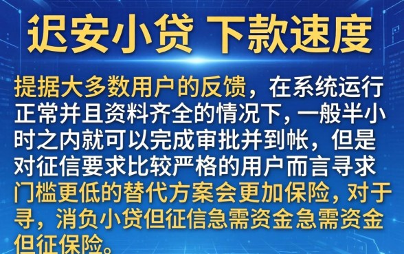 众安小贷下款速度快不快，倾情分享五个黑户0门槛贷款软件