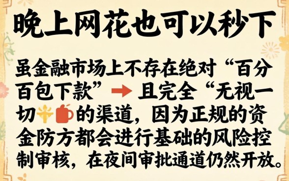 晚上网花也可以秒下的口子，详尽说明五个无视一切包下款口子