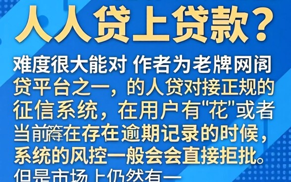 征信花了人人贷好下吗，胪列5个网黑逾期下款口子
