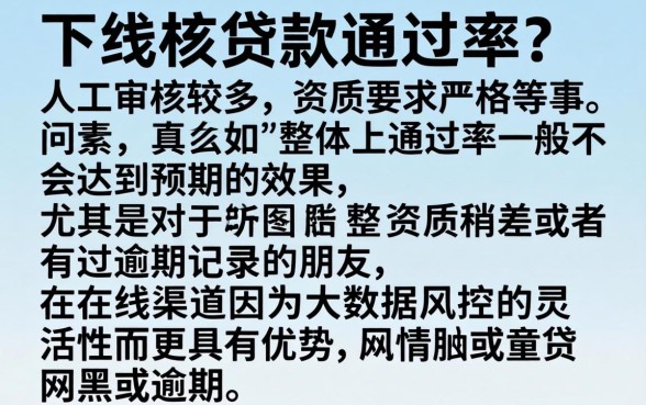 线下贷款通过率大不大呢，梳理5个网黑逾期下款app