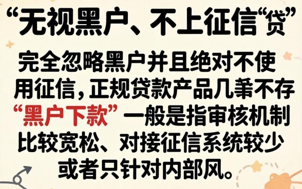 无视黑户的网贷口子，详细阐述五个不上征信报告的贷款软件