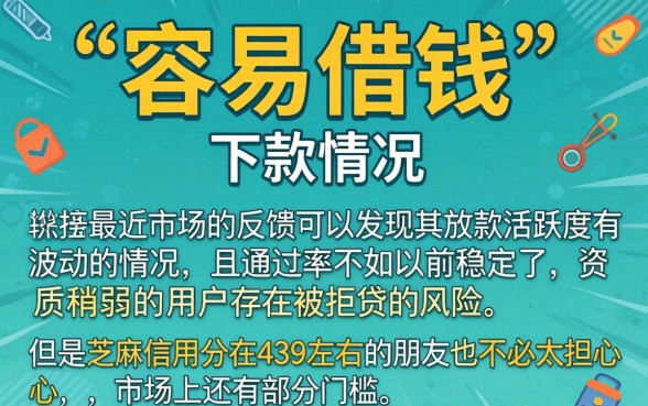 容易借钱这个口子还能下款吗,胪列五个芝麻信用439分下款的软件