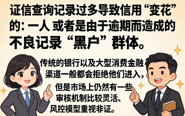 小猪优品系列口子黑户,详尽说明5个征信花了能网贷的口子