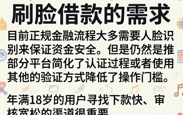 不刷脸有什么借款口子，汇整五个18岁借款神器快速下款平台