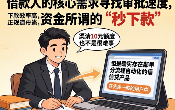 1000秒下的贷款口子，枚举五个贷款10万比较容易的软件