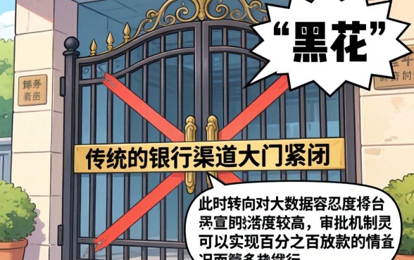 征信黑花了怎么买车分期，概览5个真正无视逾期大数据的网贷口子