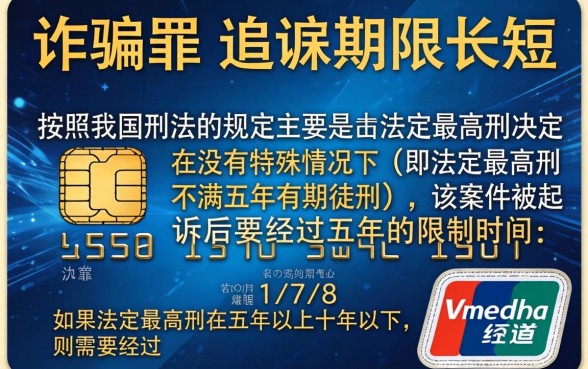 信用卡诈骗罪起诉时效是多久，筛选5个轻松贷10万的软件