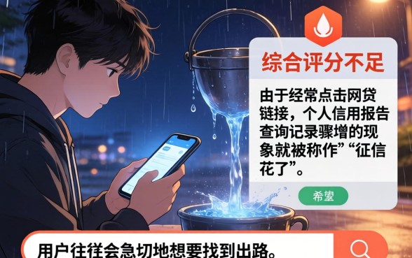 征信花了如何消除，揭秘5个简单容易贷款app
