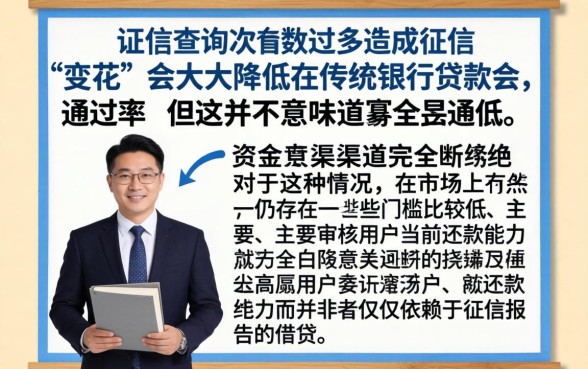 有没有征信花了能下款的口子，枚举5个高炮口子秒下款