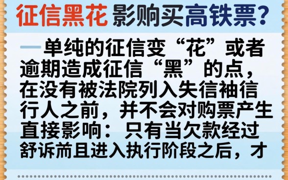 征信黑花了买不了高铁票吗，胪列五个不看负债和征信的app