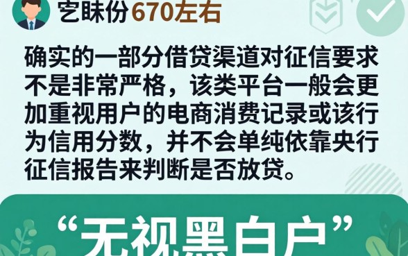 670芝麻分口子，归纳5个无视黑白户的贷款app