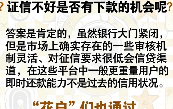 征信不好下款的口子多吗，筛选5个无视黑白无视征信申请就下款的平台