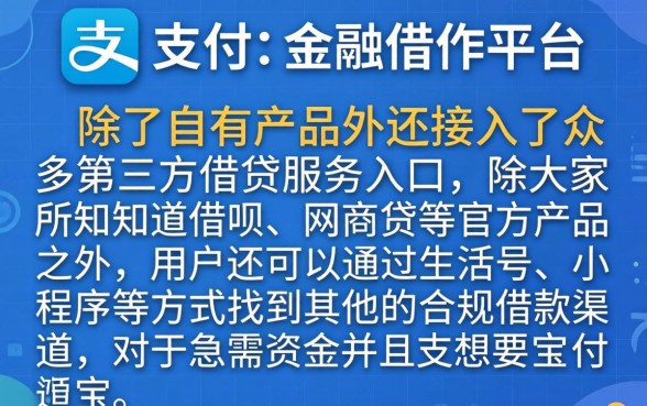 支付宝有借款的口子吗，甄选5个门槛低易下款软件