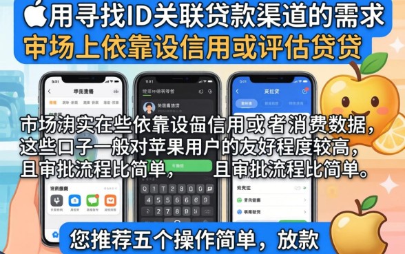 苹果手机ID借款有哪些口子，深入剖析五个简单容易贷款平台