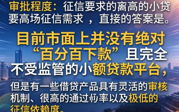 不用审批的小额贷，精选五个不看征信无视黑白百分百下款网贷平台