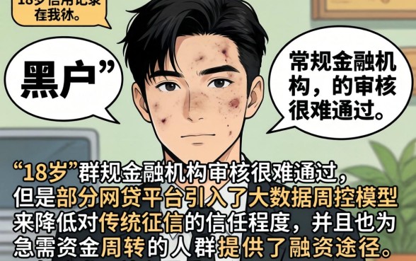 黑户18岁审核容易过的借款，归集5个失信人员可以借钱的网贷平台