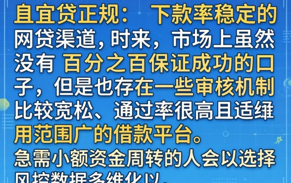 像宜人贷的网贷口子，深入剖析五个必下的小额贷款平台