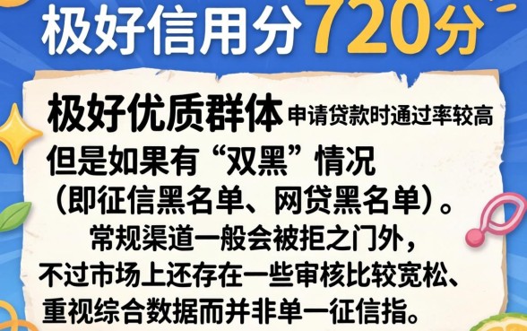 支付宝芝麻信用720，规整五个无视双黑下款5000的口子