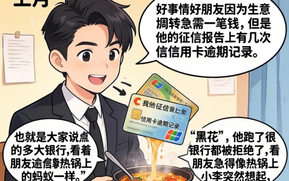 怎么给别人介绍黑花口子，甄选五个不上征信报告的贷款软件