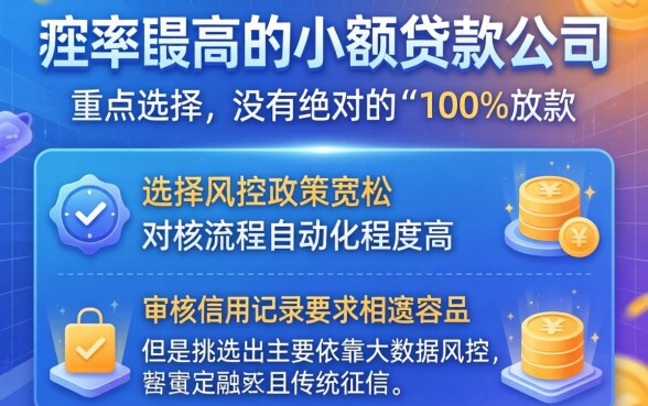 小额贷款有哪些正规平台，胪列5个能百分百通过的网贷平台