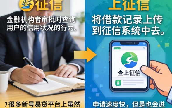 查征信不代表上征信吗，细致阐述5个新号易贷速审秒下款app