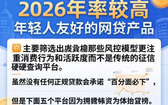 最容易下款的网贷2026，细致阐述5个18岁必下款的网贷软件
