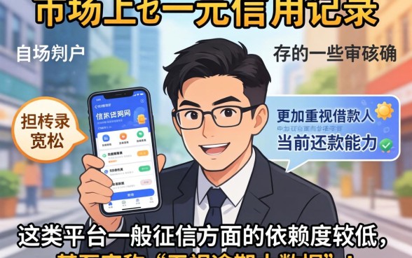 低利息能贷1万的网贷,深入剖析五个真正无视逾期大数据的网贷平台