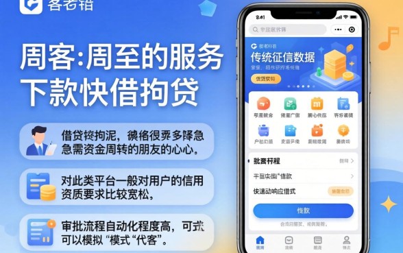 像代客一样的借钱软件，深入剖析5个贷款不上诚信平台的平台