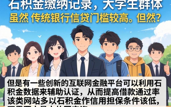 可以用公积金贷款的口子，陈列五个大学生可以使用的口子