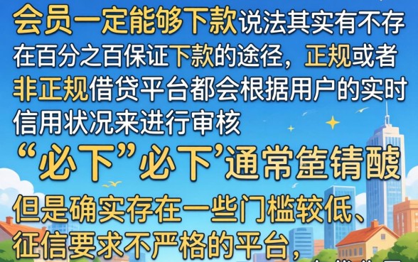 买会员必下款的口子吗,细致阐述5个最新网贷口子今日整理这五个口子