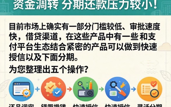 好下款分期还的口子，理出5个支付宝快贷轻松借口子