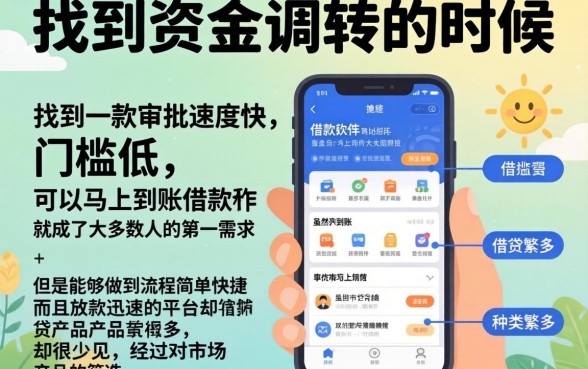 借款秒到账的软件，揭秘五个值得信赖的借贷平台