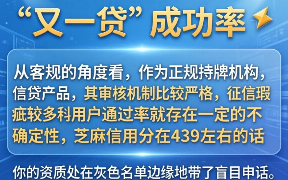 又一贷贷款成功率高不高，倾情分享5个芝麻信用439分下款的口子