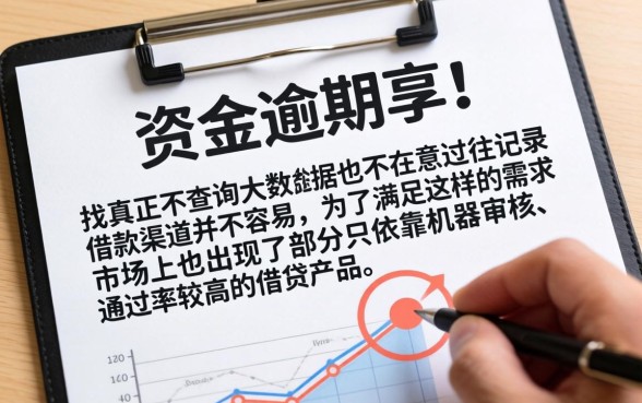 24小时纯机审借款口子，诚意推荐5个无视当前逾期无视征信的借款口子