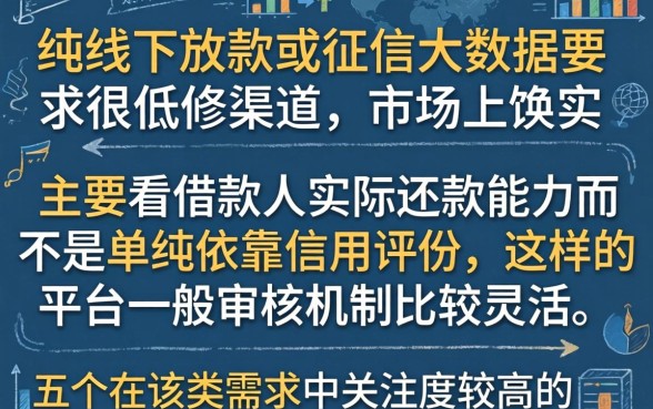 能纯线下款的口子，陈列5个无视逾期大数据花户黑户平台