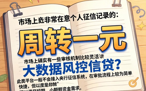 贷款1万的平台有哪些，细致阐述5个不上征信的贷款app