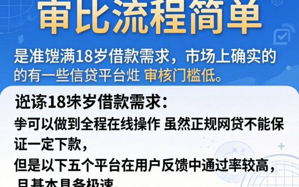 哪个借款软件审批流程简单，遴选5个18岁必下款的网贷app