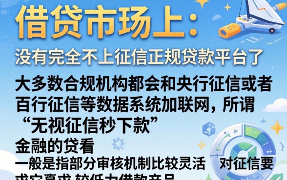 哪些平台借钱不上征信的，陈列5个无视征信秒下款的口子