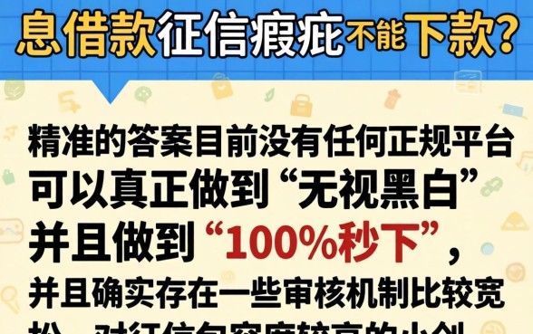 在什么平台贷款利息低,梳理5个借钱无视黑白100%秒下软件
