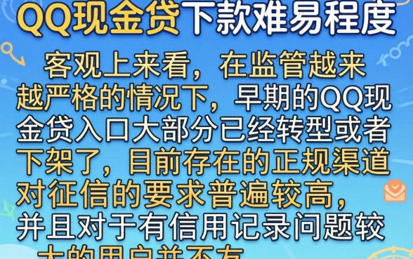 qq现金贷容易下款吗,罗列五个无视双黑能下的分期贷