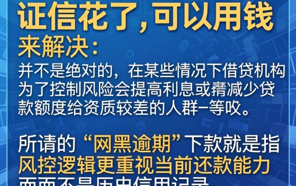 征信花了能用钱解决吗，归集5个网黑逾期下款app