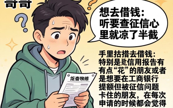 征信花了能提额吗工行，甄选五个轻松借款无压力app