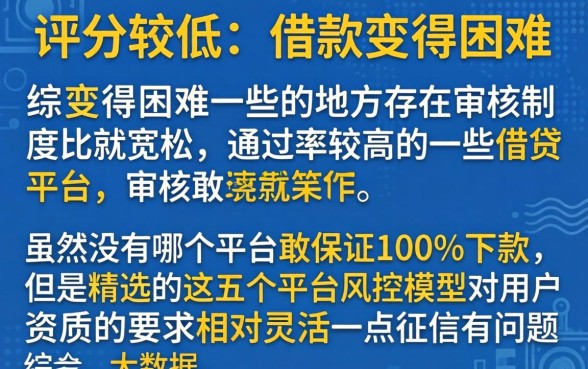 实测综合评分不足的下款口子,精选5个无视黑白百分百下款的借款平台