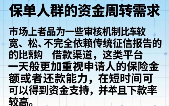 保单借款平台口子，详细阐述五个不查征信好下款的网贷口子